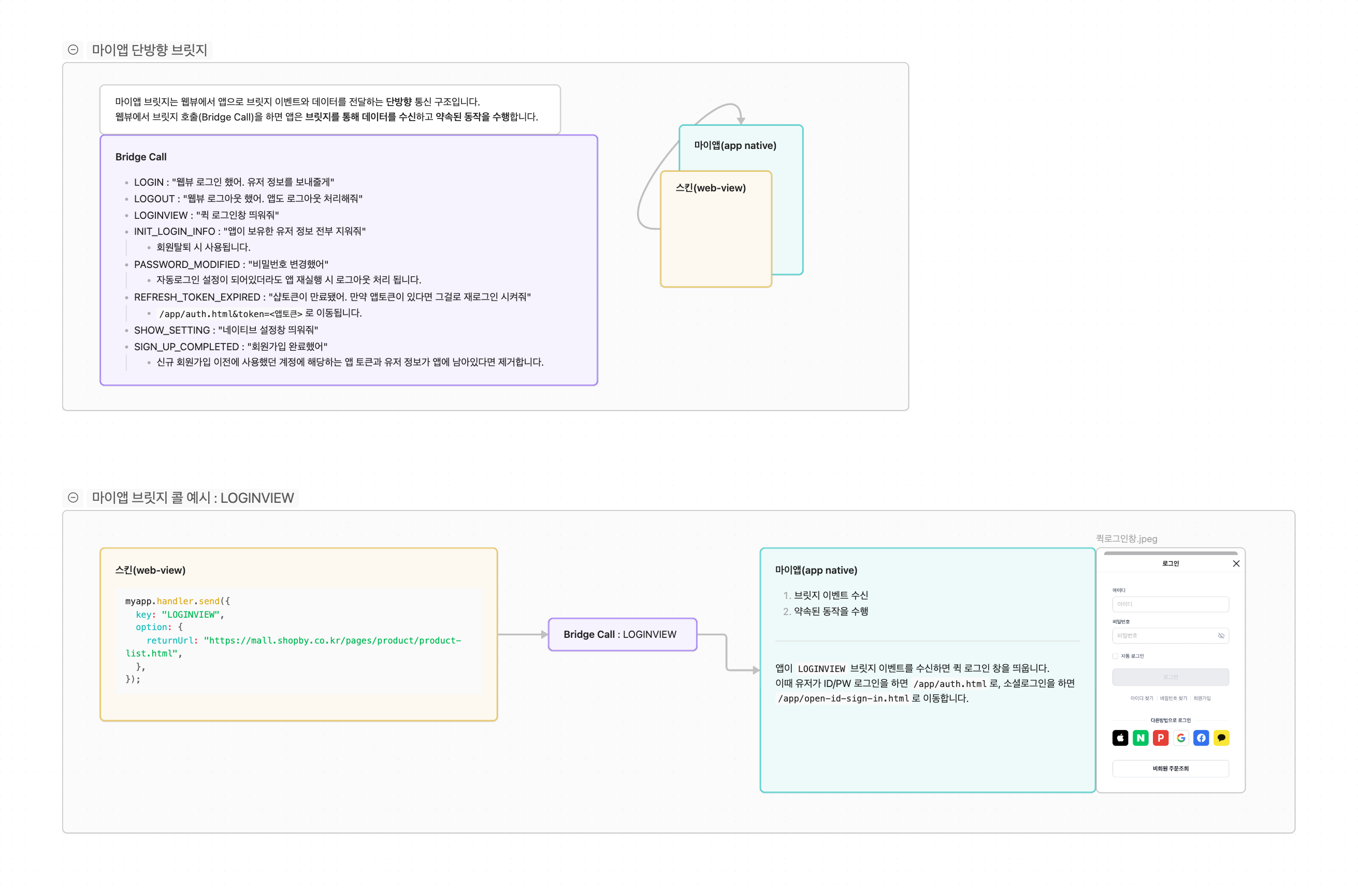 브릿지 호출 메서드
